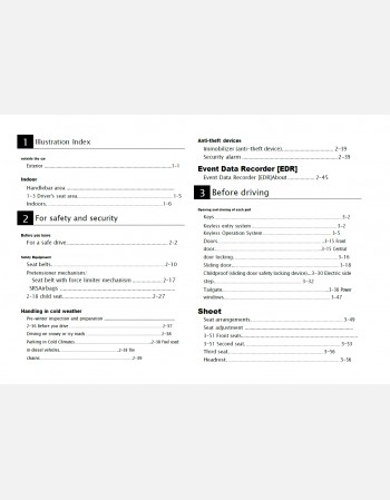 mitsubishi delica d5 2023 2024 & 2025 owners manual